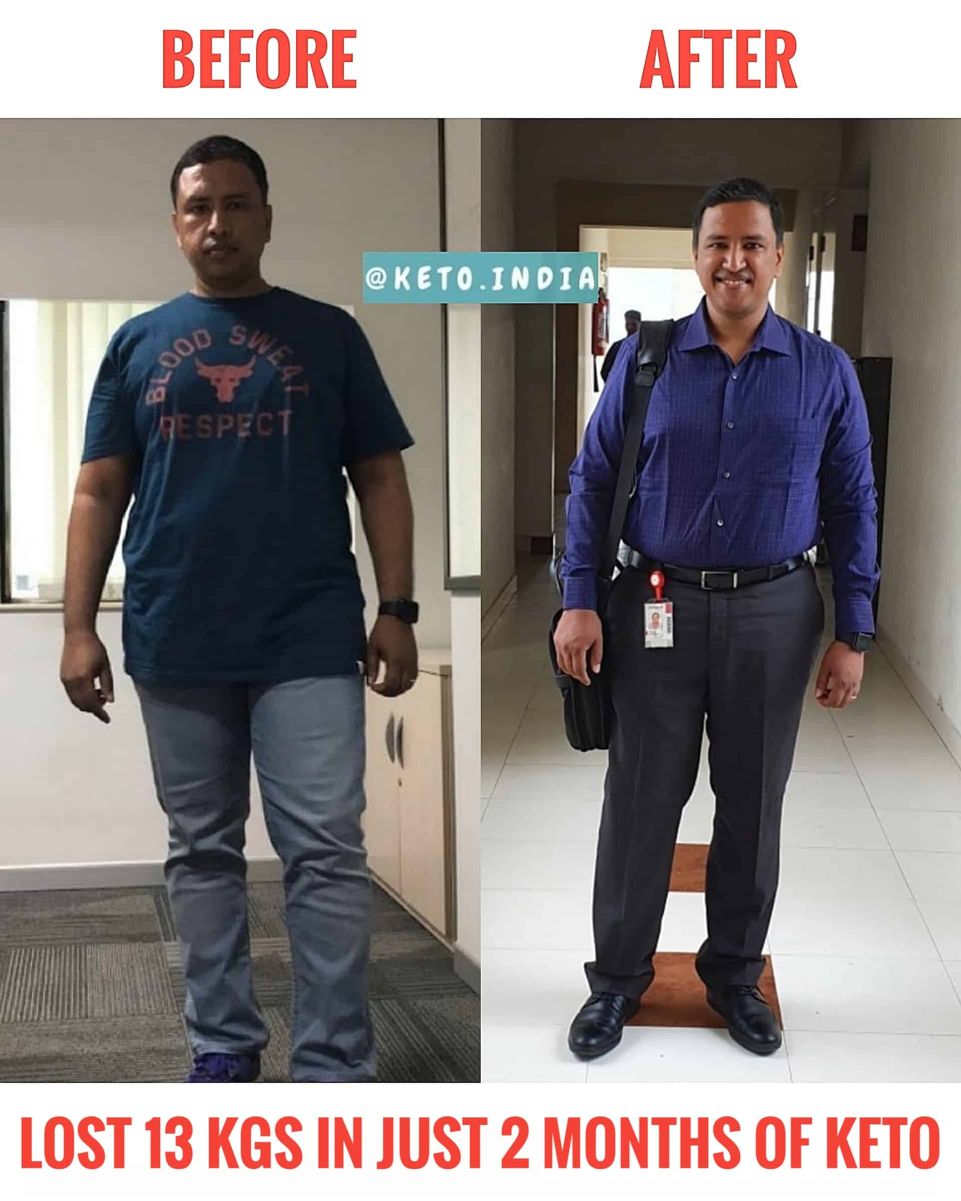 Transformation Success Story Of Arjun Keto India Testimonials