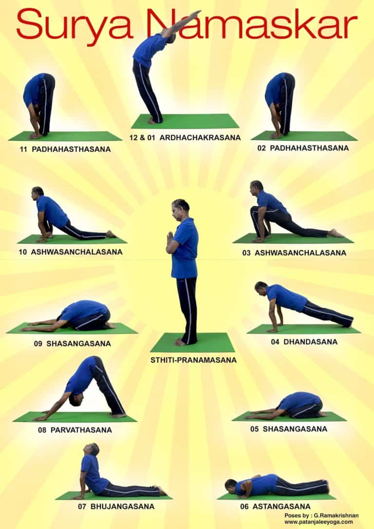 7 Yoga Asanas to Cure PCOS - Retreats For Me -Yoga Teacher Training Courses