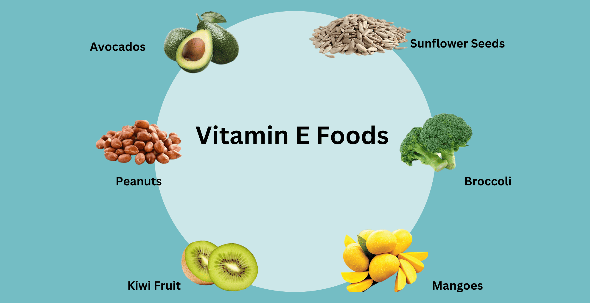 https://www.livofy.com/health/wp-content/uploads/2023/03/Vitamin-E-Foods-.png