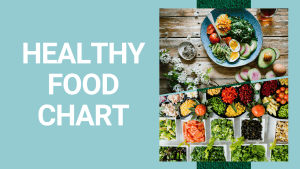 Healthy Food Chart