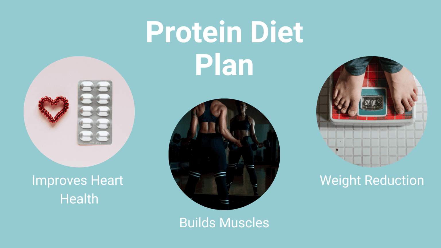 Protein Diet Plan: 7 Day Protein Diet Plan For Weight Loss