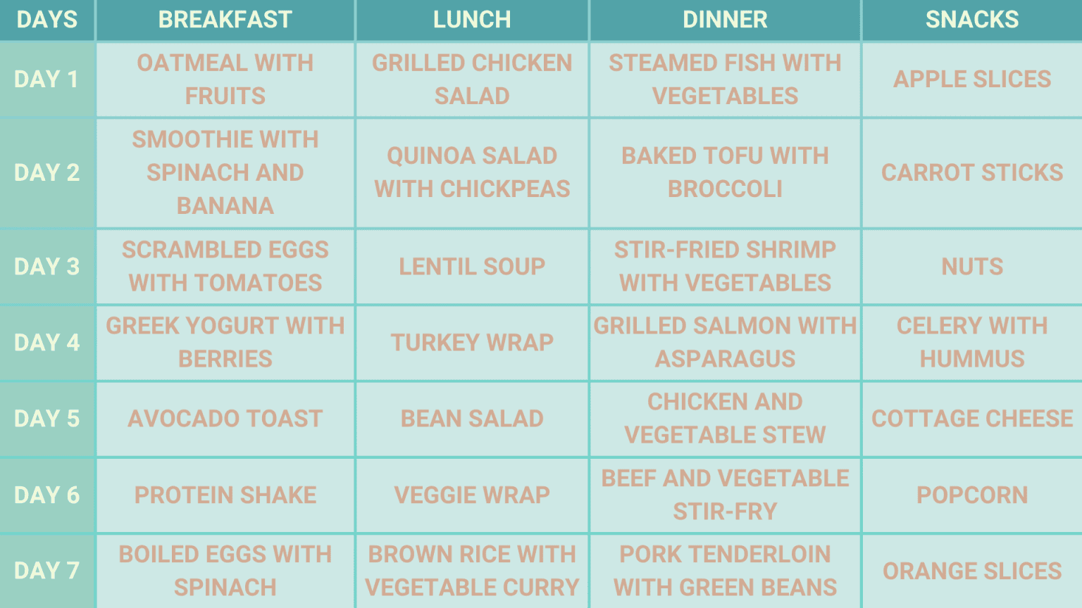 how to lose 12 kg in 1 month